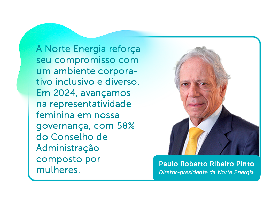 Presidente